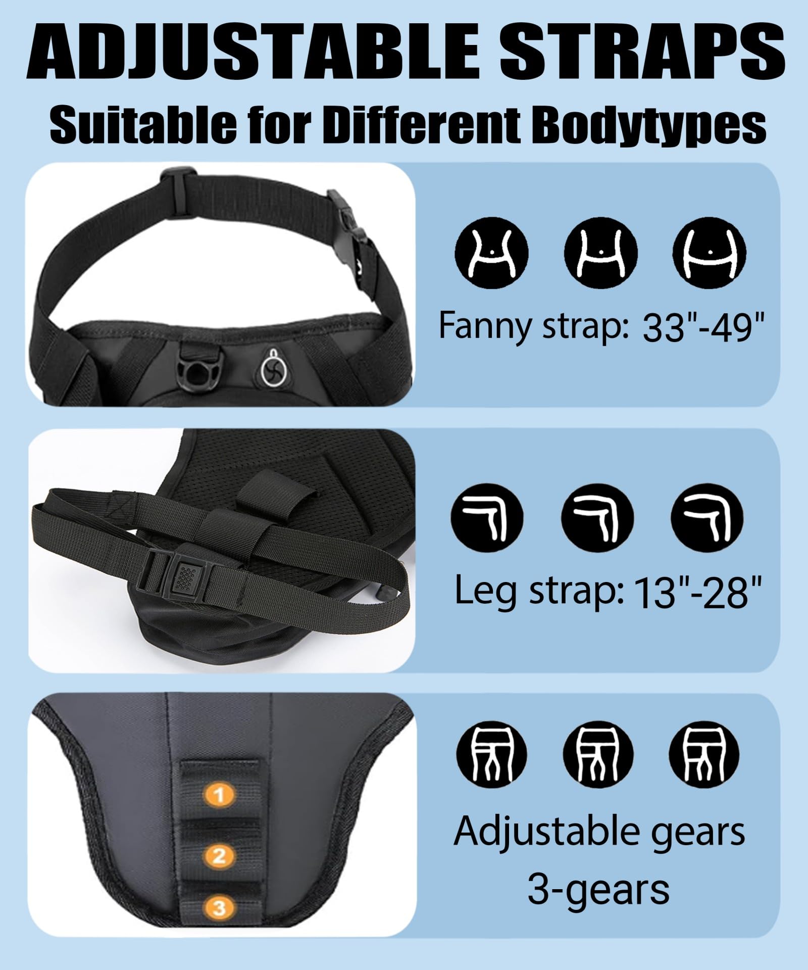 Bolsa de Perna Impermeável par - Motorcycle Gear Wardrobe avaliação e preço